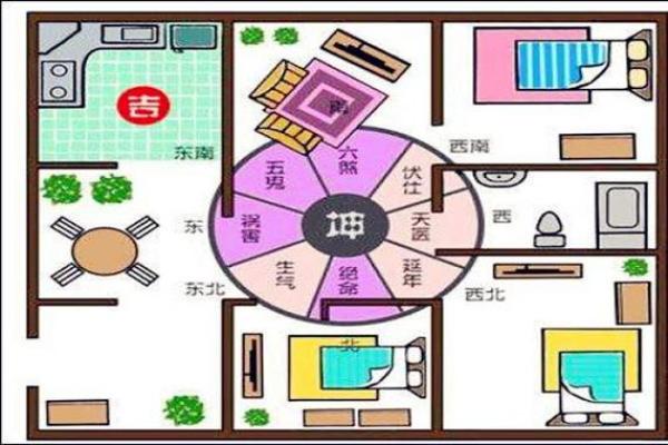 子山午向风水秘籍：揭秘家居风水的黄金布局