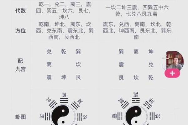 风水宝地，财运亨通——揭秘家居风水布局秘诀