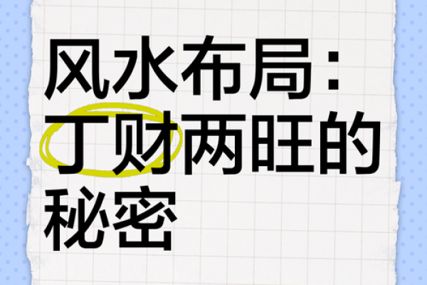 风水宝地，财运亨通——揭秘家居风水布局秘诀