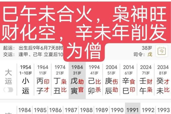 丁火流年，精准解读你的命运走势