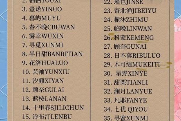 苗木公司名字创意大全，找到你的专属品牌名