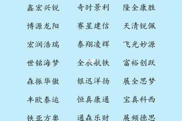 物业公司起名大全，助你快速脱颖而出