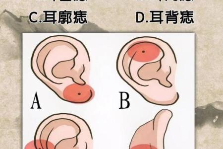 耳朵上的秘密，这颗痣到底藏着什么？