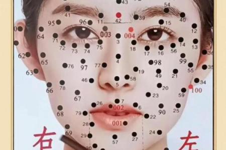 痣点故事：女生手手脚痣，见证个性与风情