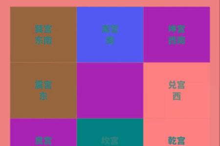 八字三丁揭秘：命运中的风水与运势如何交织？