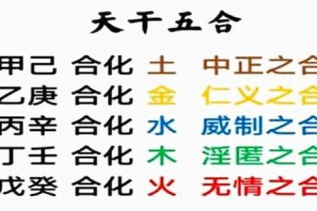 五合天干揭秘：如何通过命理改变人生