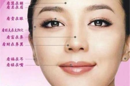 八字纹不止是脸部特征，揭示女人命运的真实信息