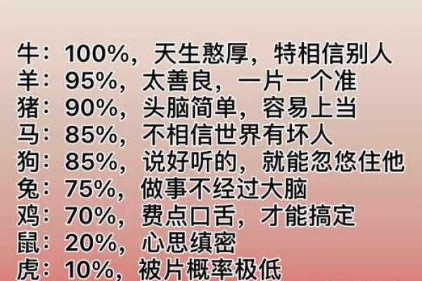 十二生肖阵：揭秘生肖背后的神秘力量