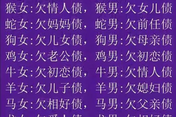 婚姻算八字：命运的玄机揭示你与TA的缘分