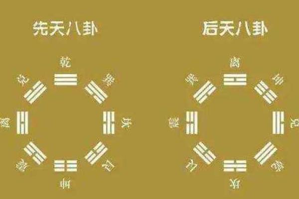 揭秘先天风水：关乎运势，你真的了解吗？