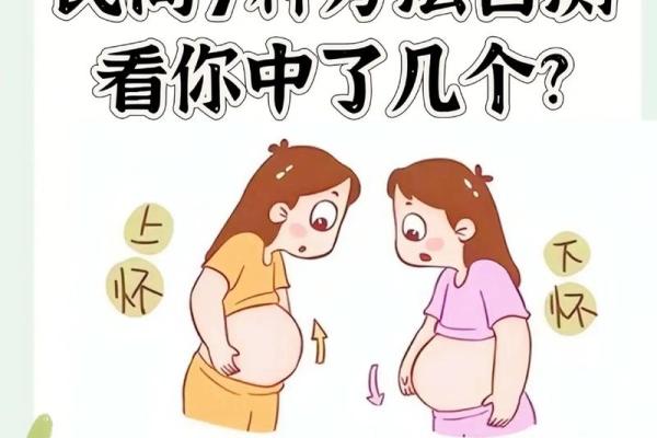 神奇手相预测，孕期一看便知男女，准到让你惊呼不已