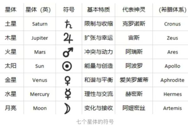 秋夜星空：揭秘秋天常见星座的秘密