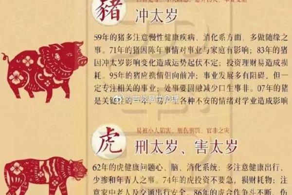 总是吵架的夫妻，命理上有这些暗示