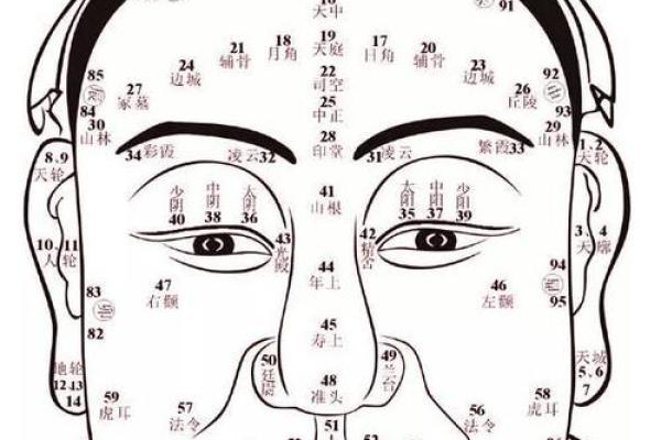 斜目有神，财运亨通：揭秘面相中的富贵眼
