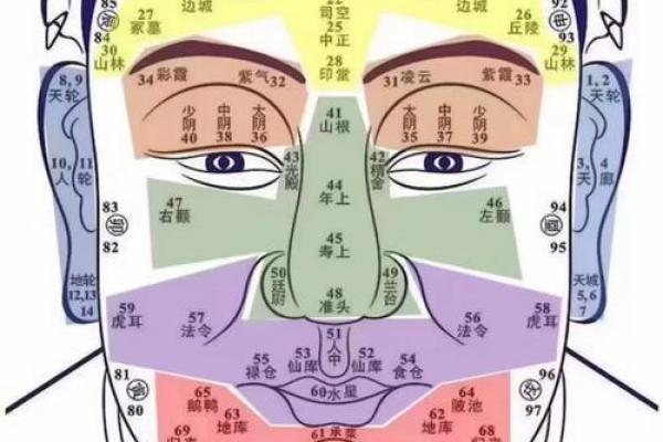 斜目有神，财运亨通：揭秘面相中的富贵眼