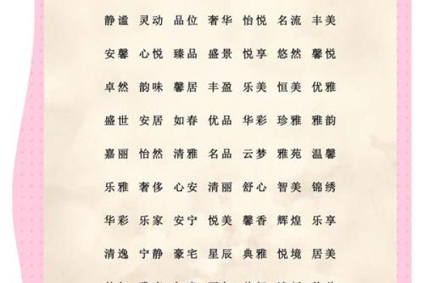 公司起名不只是随便想，如何选出合适的名字？