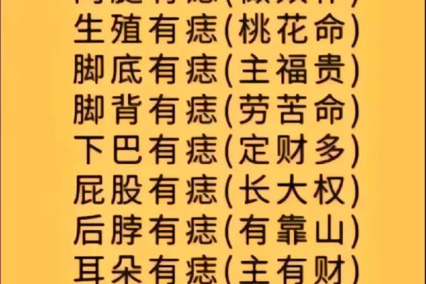 男士面相痣相解读：哪些痣相预示着成功与财富？