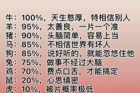 十二生肖阵：揭秘生肖背后的神秘力量