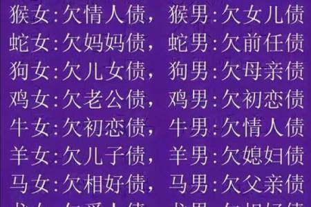 婚姻算八字：命运的玄机揭示你与TA的缘分