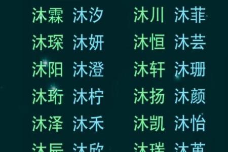 公司起名不只是随便想，如何选出合适的名字？