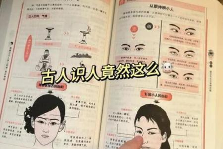 面相识法力：揭秘神秘面相背后的神奇力量