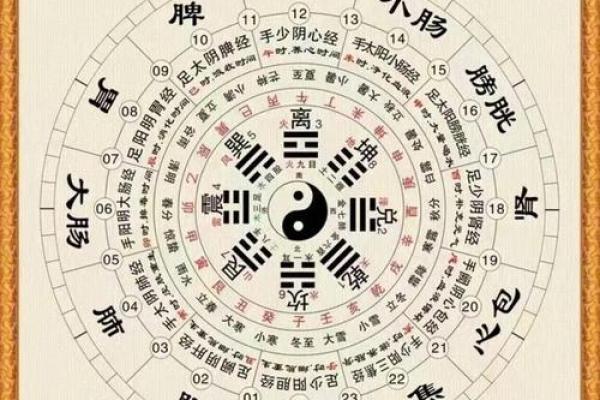 揭秘家居风水秘籍：打造旺家旺运风水宝图