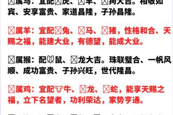 猴子专属：生肖配对指南，找出你的最佳生肖伴侣