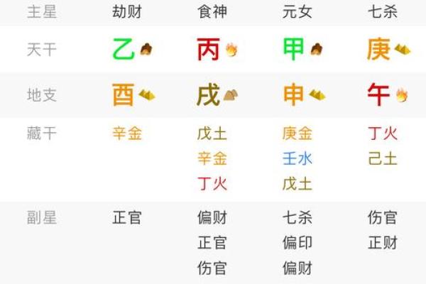 从数字看五行：你的命运由此决定