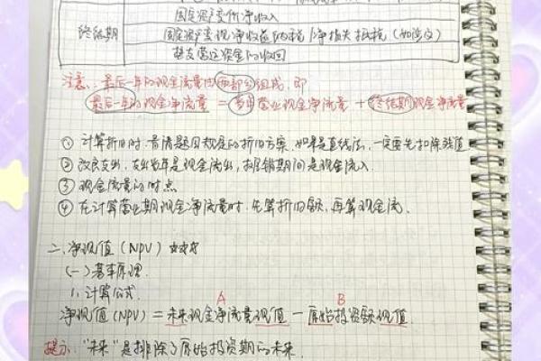 轻松学命理：用财库法则提升投资决策的准确性