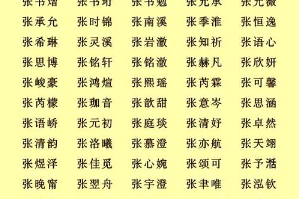 张字五行属性对比分析，如何为你带来好运