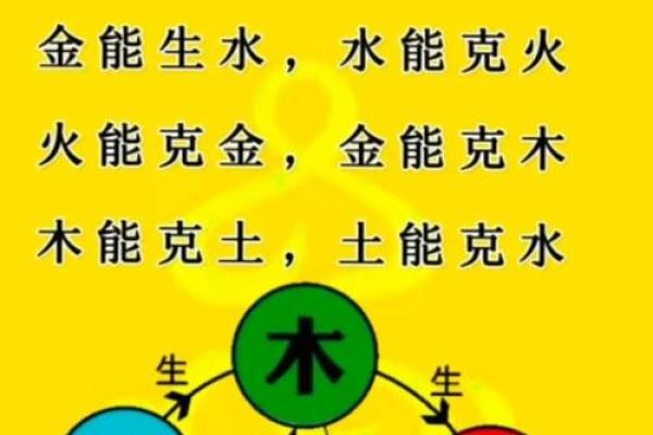 周公算命生辰八字，揭示你未来的命运轨迹