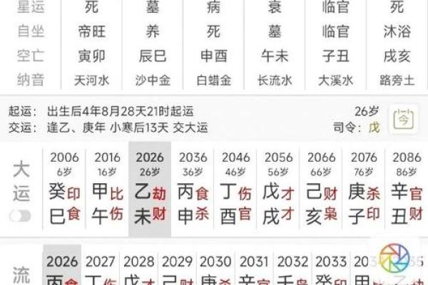 周公算命生辰八字，揭示你未来的命运轨迹