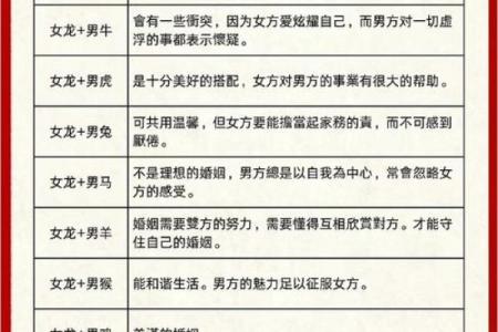 八字相穿与人生运势的关系大揭密
