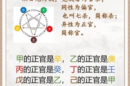 命理专家教你解读天干冲正官的奥秘