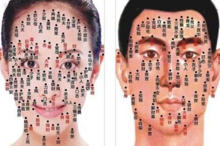 痣相背后的秘密：真的能预测命运吗？