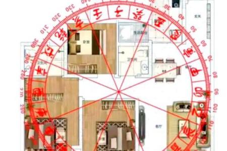 揭秘家居风水秘籍：打造旺家旺运风水宝图
