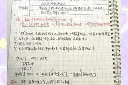 轻松学命理：用财库法则提升投资决策的准确性
