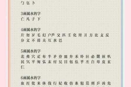 解析沁字五行，了解它的真正意义