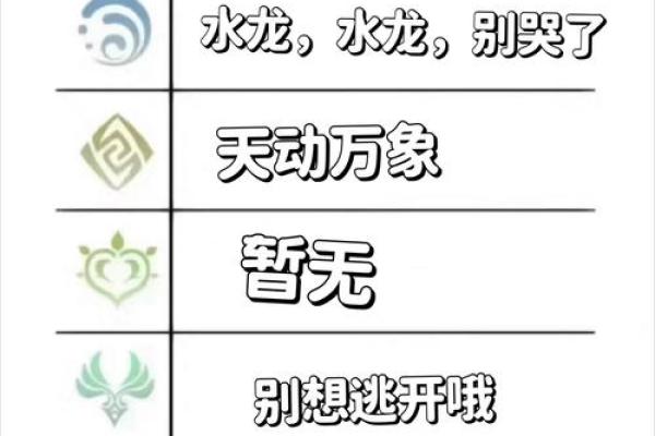 亦字五行分析：它究竟属于哪个元素？
