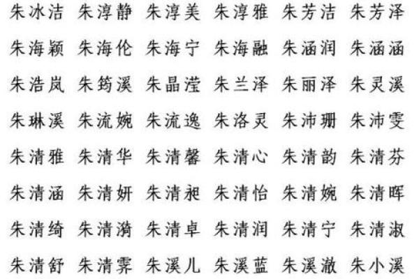 煜起名字，打造独一无二的未来