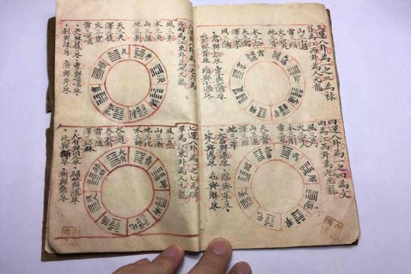 八卦秘术揭秘：风水布局，从此财运亨通、家宅平安