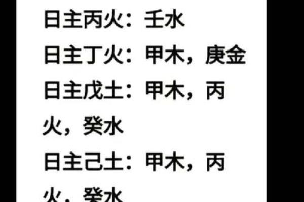 庆五行属什么？揭秘五行与命运的深刻关系