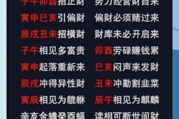 揭秘天干如何影响你的命理运势