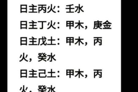 庆五行属什么？揭秘五行与命运的深刻关系