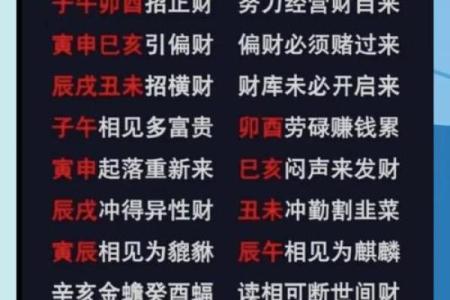 揭秘天干如何影响你的命理运势