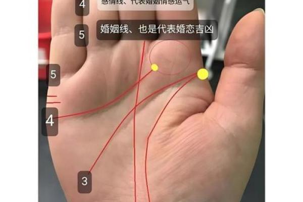揭秘手相秘密：掌握时间轮廓，解锁命运密码