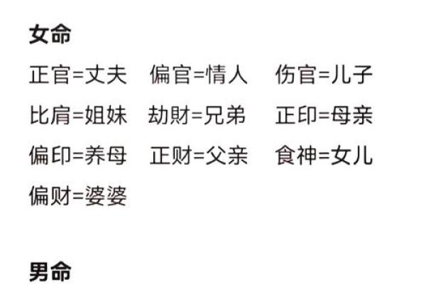 生辰八字影响婚姻幸福，了解这些助你婚姻美满