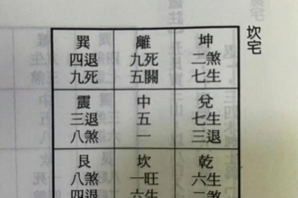 家宅风水旺丁如向，揭秘招财旺运的秘密武器
