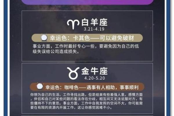 星座与命理的完美结合，网址之家带你走向好运