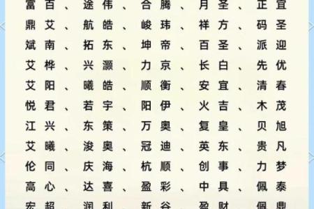 如何给公司起个名字才能脱颖而出